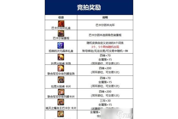 does巴卡尔集团的书,巴卡尔集团的书提供了多少材料?