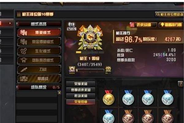 手游cf段位等级划分、端游cf段位等级划分