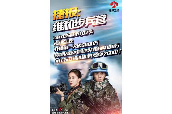 哪里可以下载国际服刺激战场?如何下载国际服刺激战场?