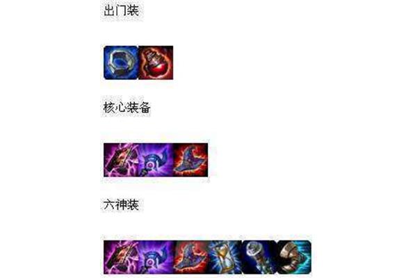 英雄联盟泽拉斯技能,赛拉斯在LOL有什么大招?