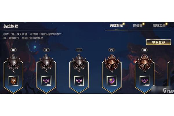Lol排名等级,LOL段位顺序