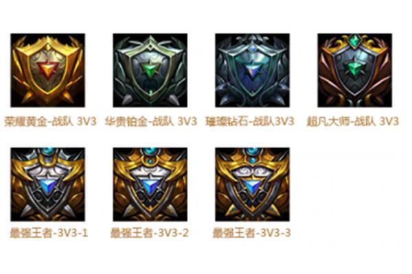 LOL赛季奖励是什么,在哪里可以获得?