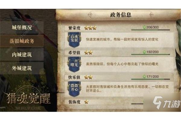 猎魂者和觉醒人员的分配攻略,猎魂者和觉醒中新兵的快速成长攻略