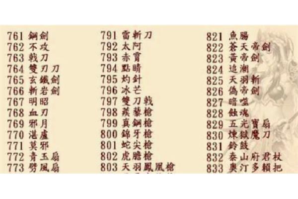 求三国群英传7大骗子三国群英传7大骗子
