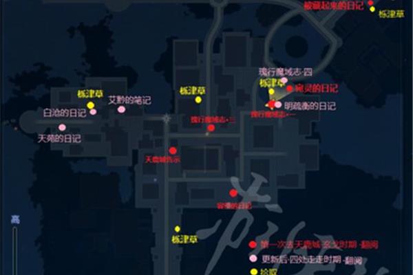 《仙剑奇侠传3》羽林玩法攻略,《仙剑奇侠传3》怎么做的鬼契?