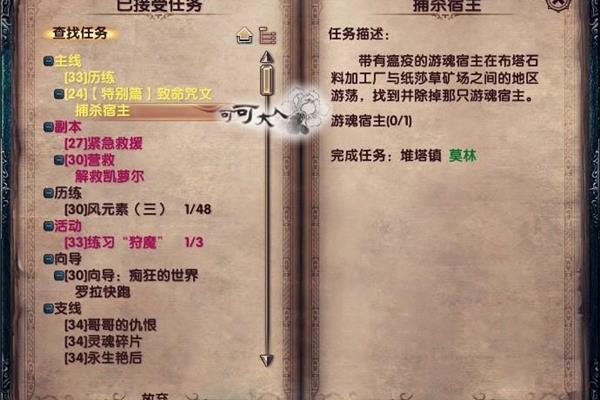 旧石板是干什么用的?旧石板的位置