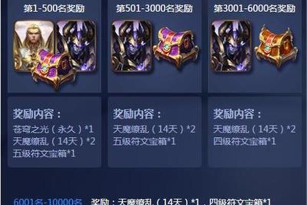 查看召唤师信息查询,yxlm召唤师查询