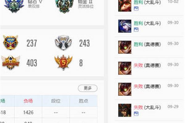 英雄联盟战绩查询入口,lol战绩查询