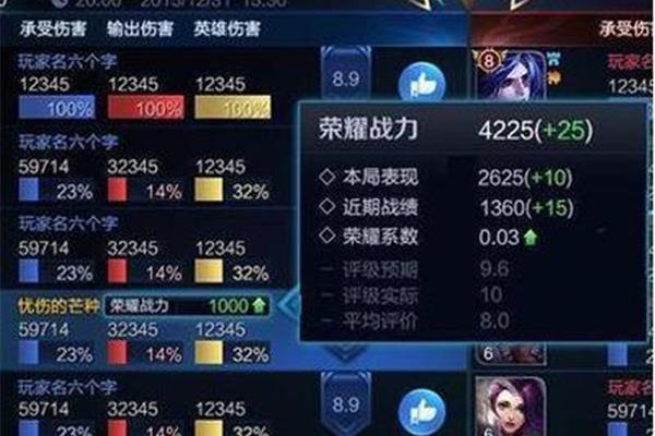 国王英雄战力查询,国王低分战区查询者