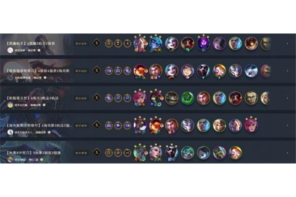 Lol 云顶最新版本最强阵容,云顶之弈新版本推荐最强阵容