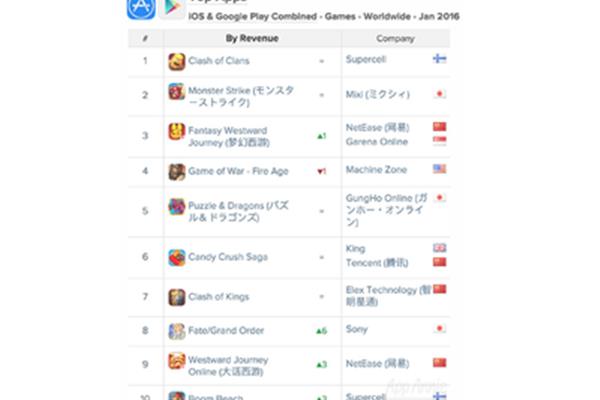 嗨咕游戏app,3733游戏盒子