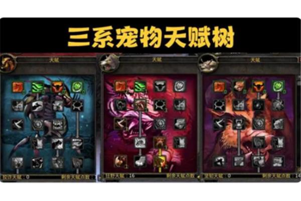 魔兽猎人和tbc猎人的宠物天赋在哪里?