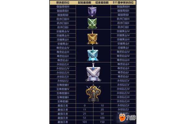2024年王者荣耀s35赛季,荣耀终端有限公司