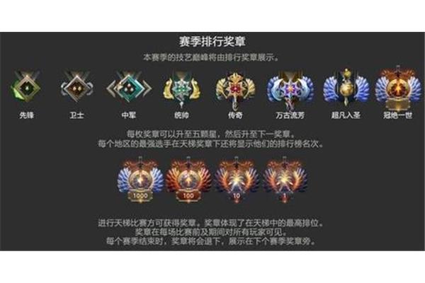 南京天梯职业技能培训有限公司DOTA2天梯模式开通条件