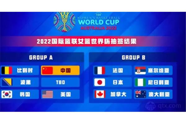 2022年世界杯赛程比赛,22日世界杯赛程
