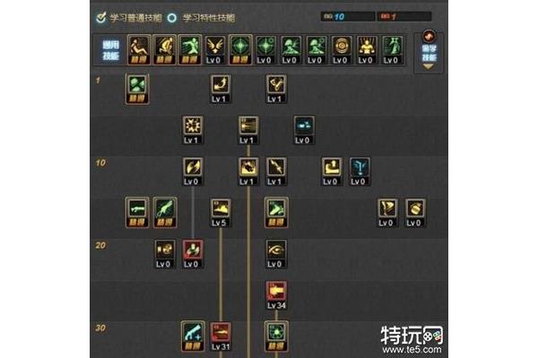 晶核枪手技能增加如何提高DNF枪手的技能?