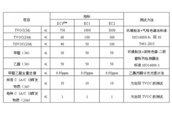 长篇漫画免费漫画入口页面弹出,歪漫画网