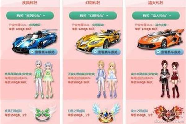 QQ飞行礼包和QQ飞行礼包需要多少优惠券?