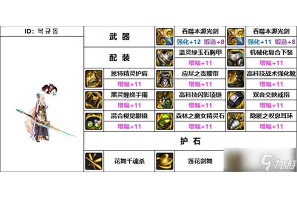推荐剑帝的110级装备DNF110版本设备如何搭配?