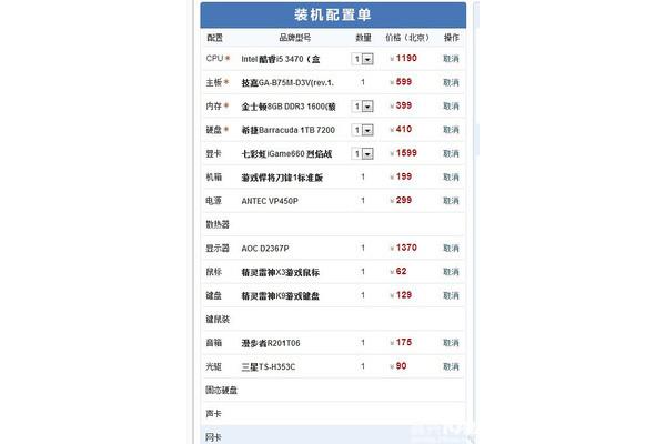 买台式电脑主要看什么配置,买笔记本电脑主要看什么配置?