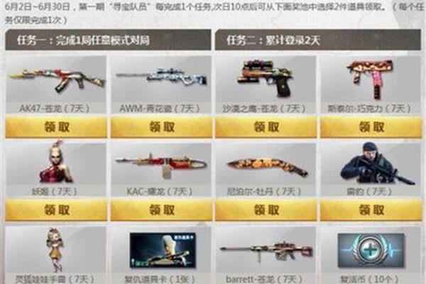 上尉cf的图标是什么,以及cf等级的图标和名称列表