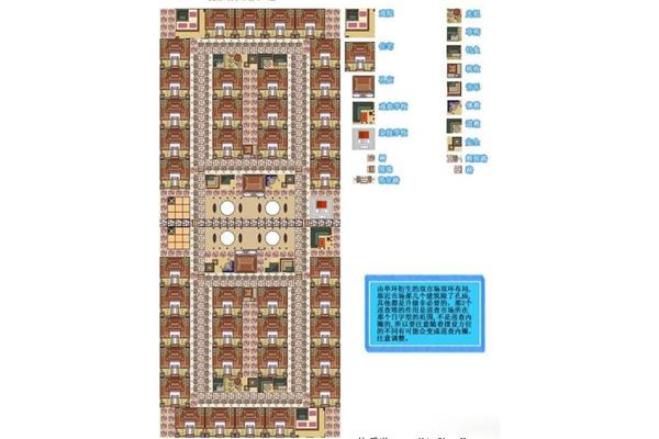 帝龙崛起的布局,帝龙崛起的策略