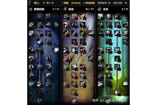 魔兽世界wlk猎人宠物天赋,335猎人宠物天赋