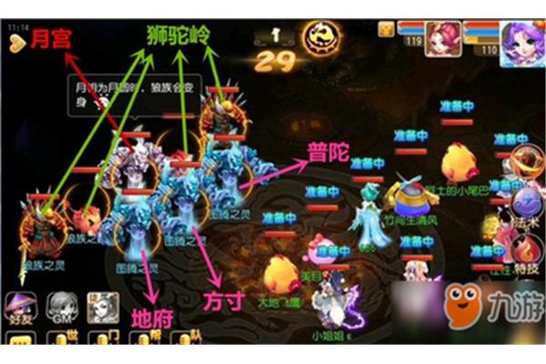 梦幻西游狮驼岭剧情流程及奖励,梦幻西游的故事是为了什么?