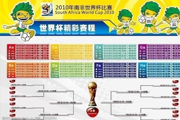 2022年卡塔尔世界杯赛程,2022年世界杯赛程