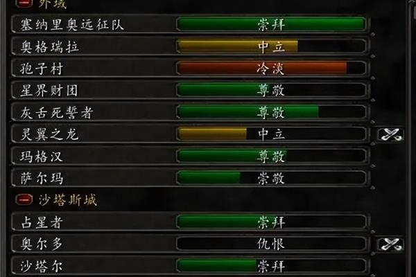 Wlk80是强职业,魔兽世界适合一个人玩