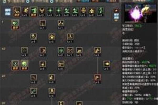 Dnf增加模拟器act 4,dnf增加模拟器网页
