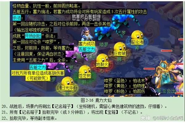 传奇汽车后期战斗副本攻略,梦幻西游汽车后期战斗副本攻略