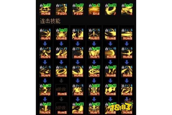 北京沙宣美发培训学校地下城与勇士黑暗骑士技能