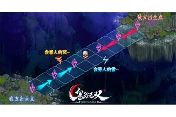 端游极地大乱斗人机模式在哪,英雄联盟极地大乱斗什么意思?