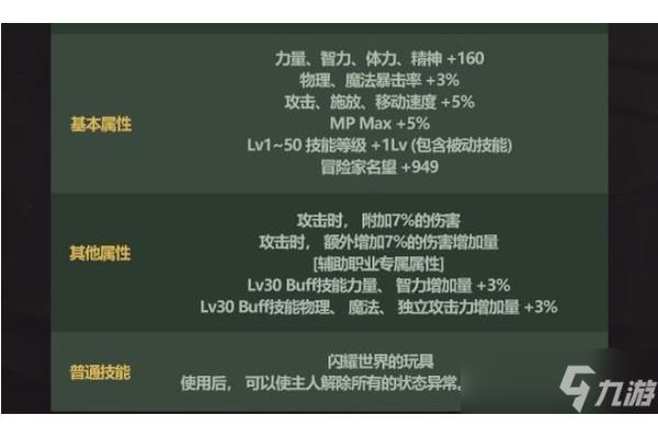 近几年的dnf 51多少钱一套?你能买51套DNF代币吗?