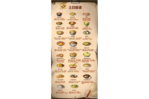 我想要一张《明日之后》食谱的照片,4399游戏盒