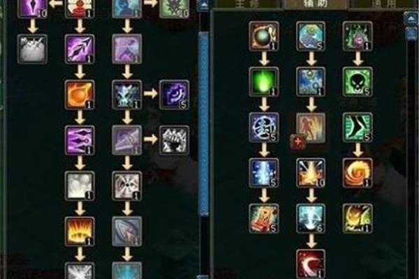 传说中的刺客技能,maplestory 2刺客的职业技能介绍