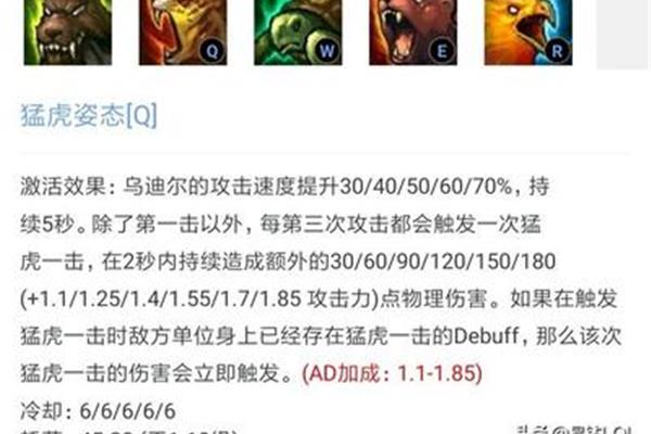 乌迪尔联盟和乌迪尔英雄联盟技能介绍