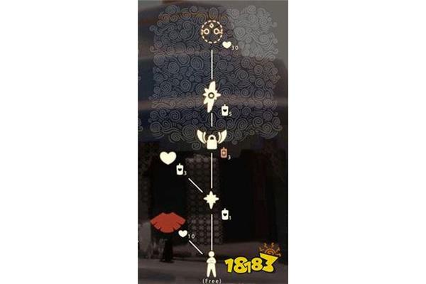 谷夏的哪个祖先是黑脸?黑脸是谁?