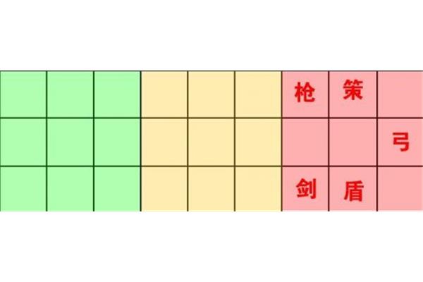 如何收集公认的十大非氪手游推荐的手游七侠大礼包
