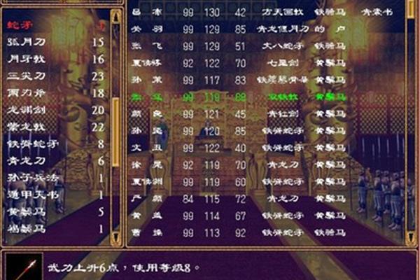 奥丁科技三国志传2单机版,1998奥丁三国志传2