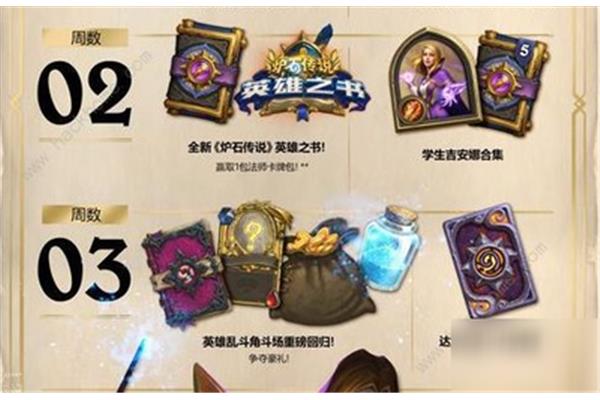 《炉石传说》英雄之书攻略,《炉石传说》黑石之刃大师玩法攻略
