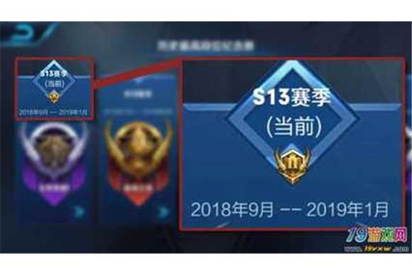 王者s14赛季是什么时候结束的,王者s14赛季是什么皮肤?