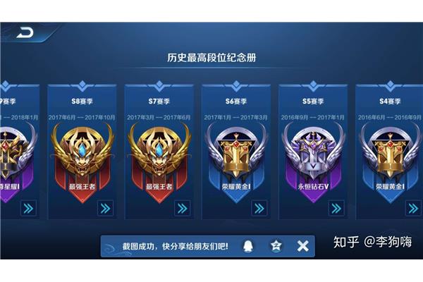 王者荣耀中荣耀王者的等级是什么,王者荣耀中荣耀王者的等级是什么?