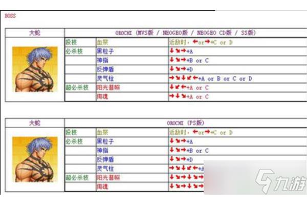 谁有拳皇1.91大蛇移表?、“格斗之王”怎么放大蛇的大招?