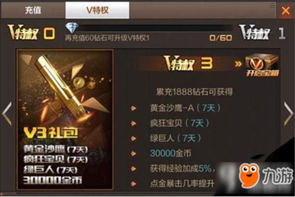 Cfv1到v10价格表,cf手游充到v4多少钱?
