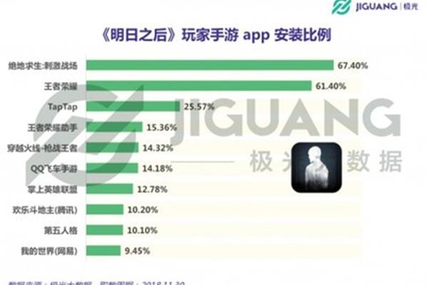 绝地求生刺激战场,绝地求生玩云游戏