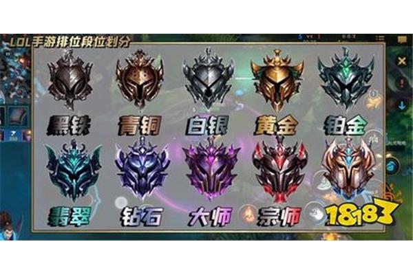 英雄联盟端游手游,一款端游游戏