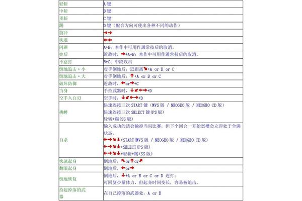 Ns时魂晓知道如何提高画质,ps5时魂晓可以两人对战
