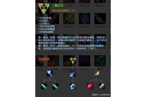 部落冲突蛮王技能,蛮王在英雄联盟里怎么玩不好?